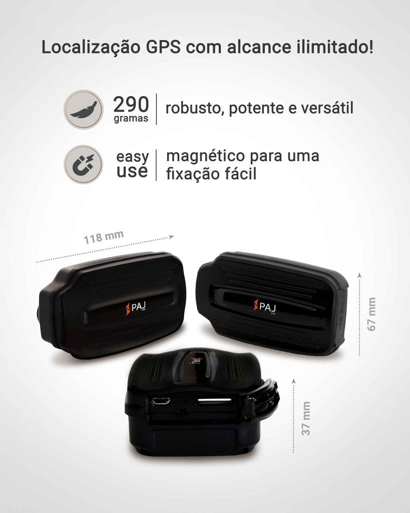 Detalhes do POWER Finder