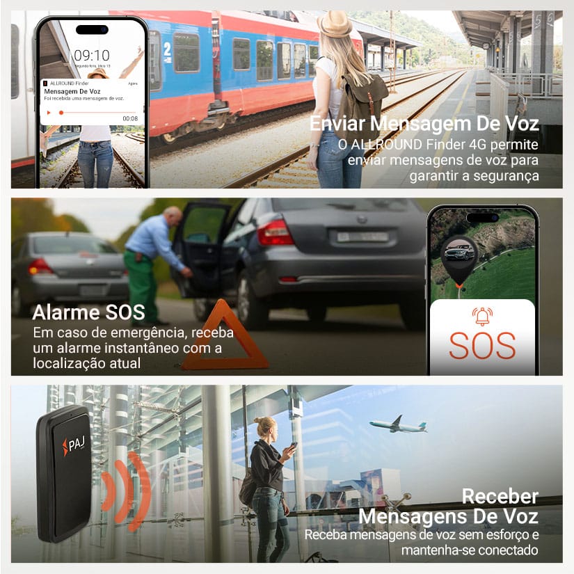 Funcoes ALLROUND Finder 4G incl. funcao de mensagem de voz com caixa PAJ GPS Tracker