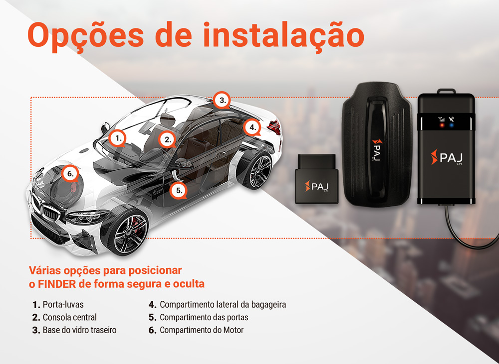 Opções de instalação de dispositivos GPS para automóveis