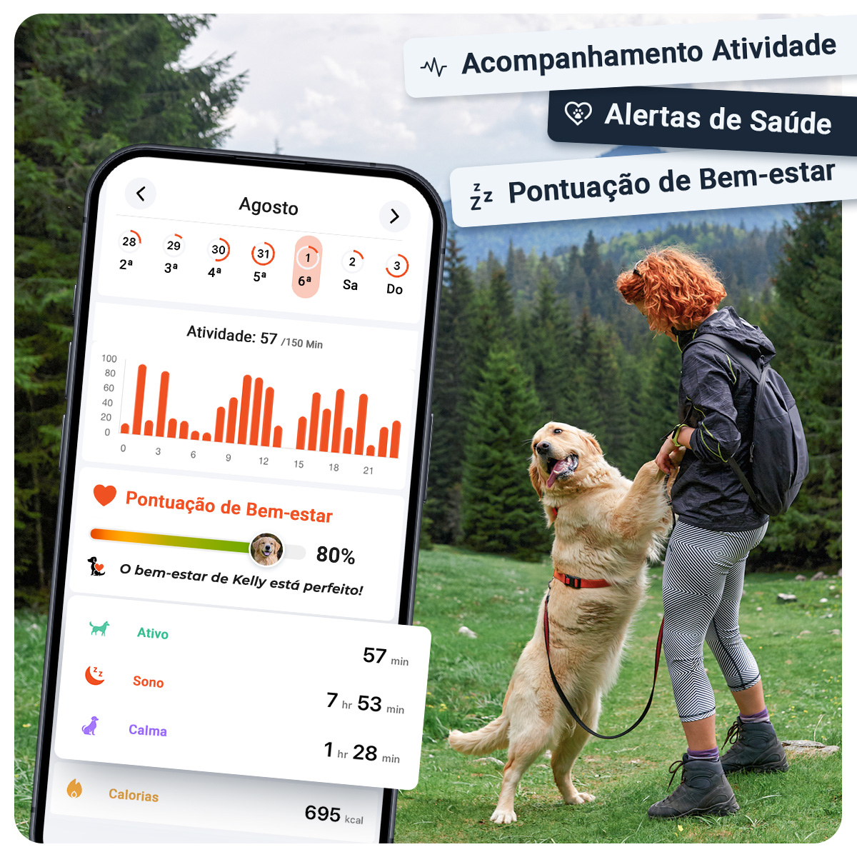 PET Finder 4G Mini