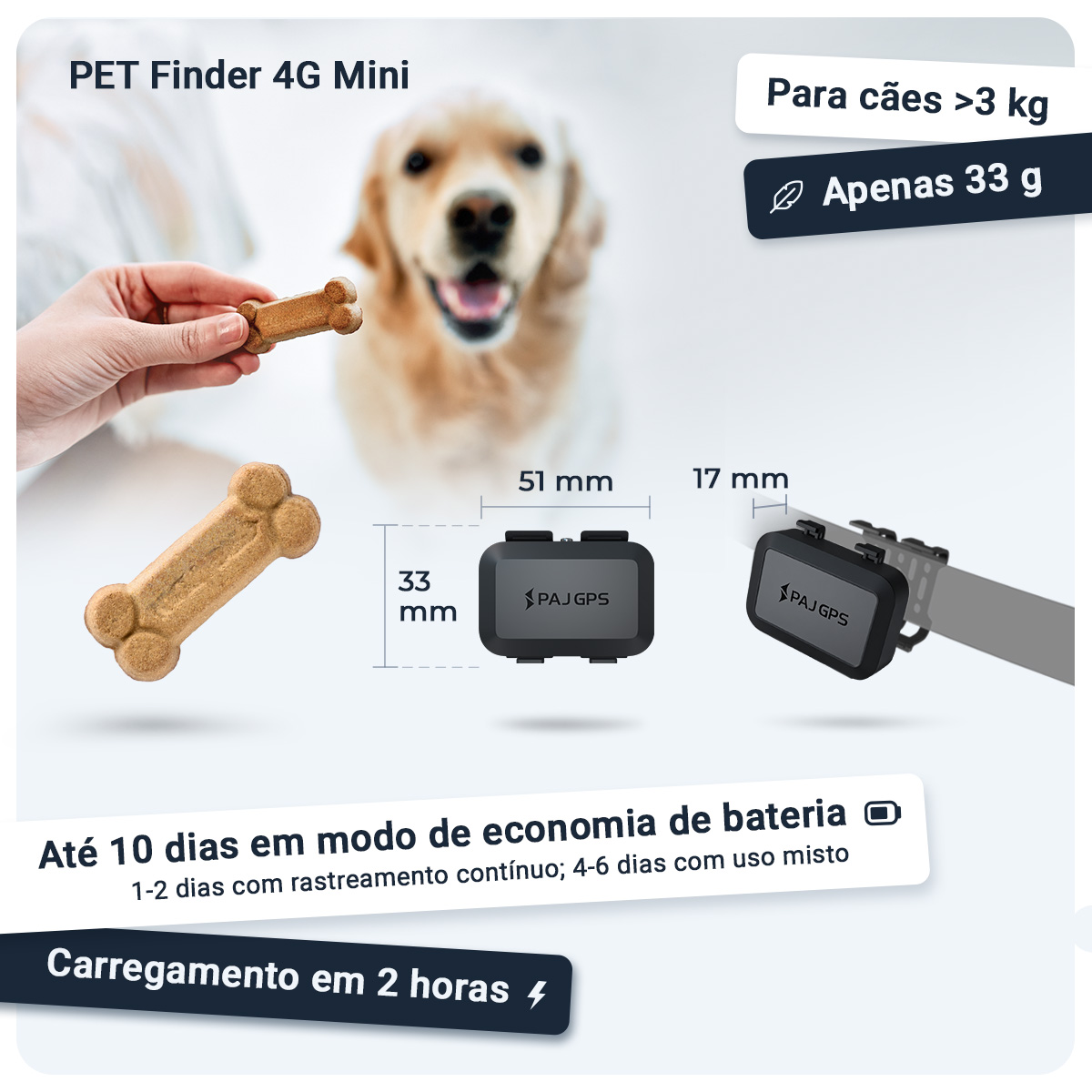 PET Finder 4G Mini