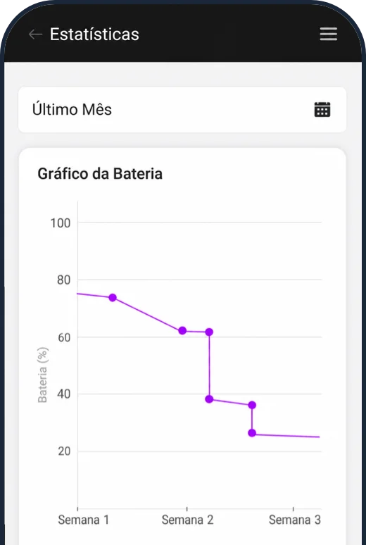 Nível de bateria no histórico: vista no FINDER Portal