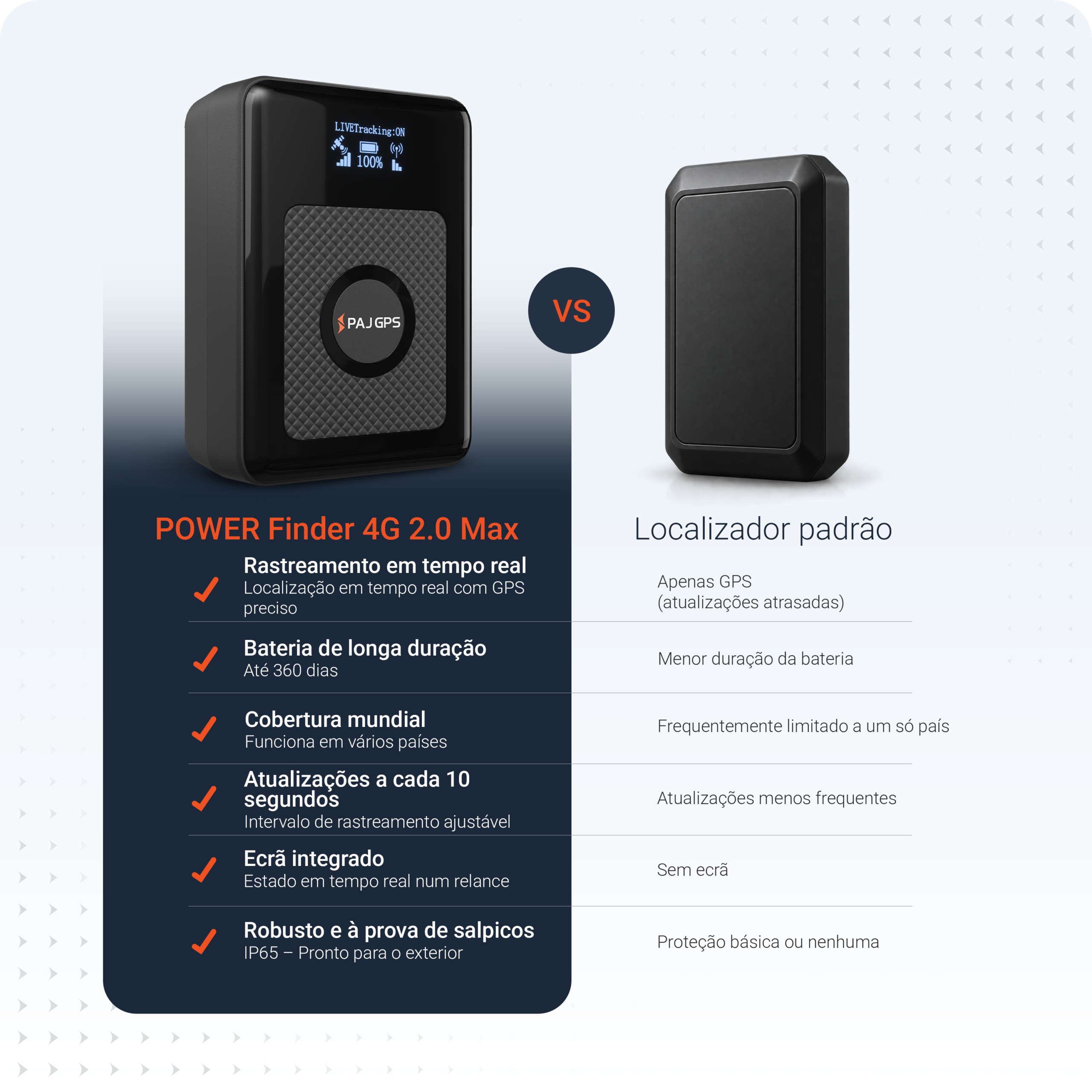 POWER Finder 4G 2.0