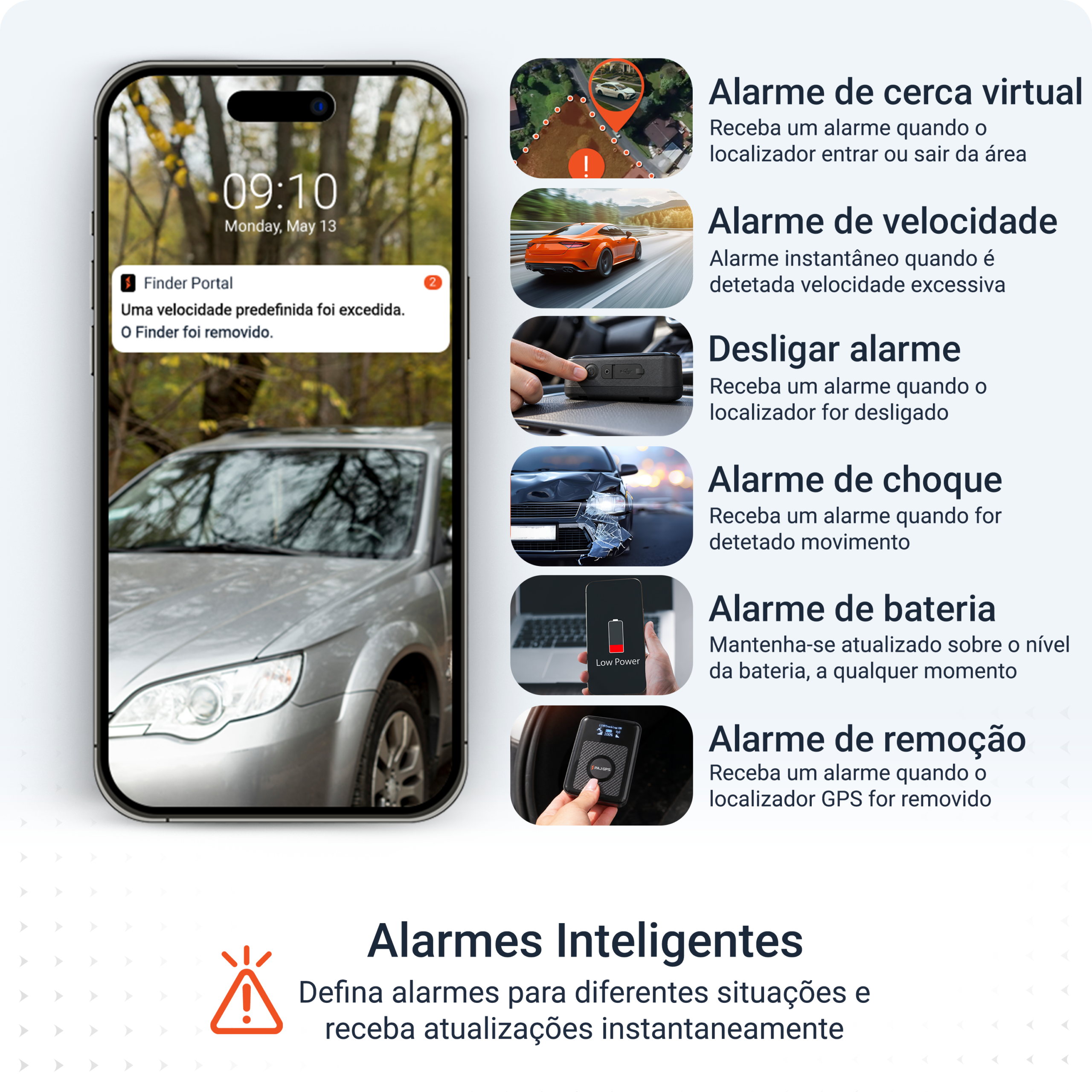 POWER Finder 4G 2.0